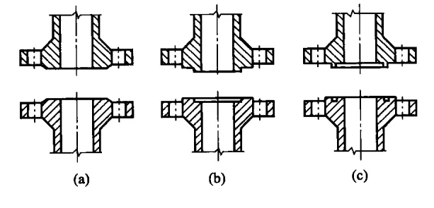 Main Factors Affecting Stainless Steel Flange Sealing Performance