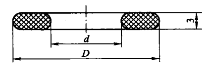 Four Gasket Type of Flange Seal