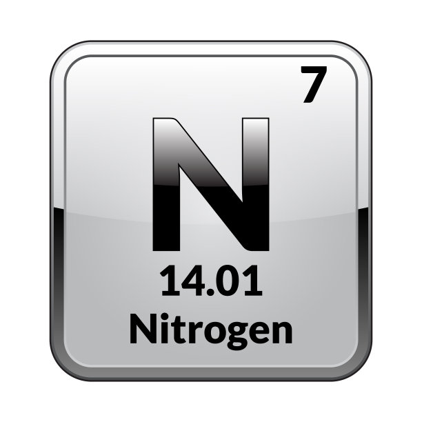 Effect of other elements such as silicon and nitrogen on the properties of stainless steel